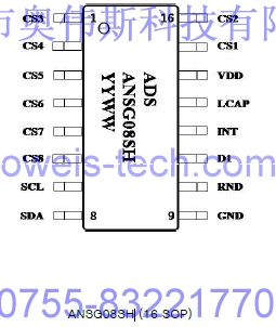 代理銷售 ANSG08SH 原裝進(jìn)口 電容式觸摸IC 按鍵觸摸IC-ANSG08SH盡在買賣IC網(wǎng)