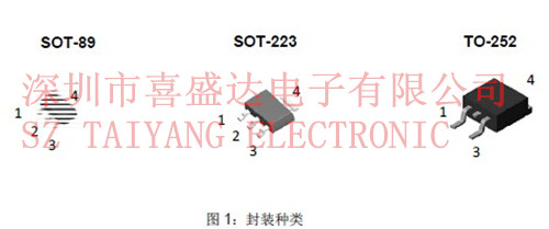 （PDF、規(guī)格書、資料）低成本高性能線性恒流LED驅動IC MIK3622W 美國MikPower，LED驅動芯片方案-MIK3622W盡在買賣IC網