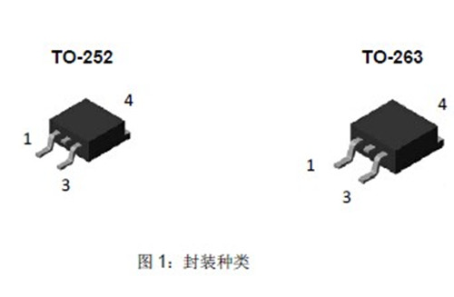 （PDF、規(guī)格書、資料）低成本高性能線性恒流LED驅(qū)動(dòng)IC MIK3623W 美國MikPower，LED驅(qū)動(dòng)芯片方案-MIK3623W盡在買賣IC網(wǎng)