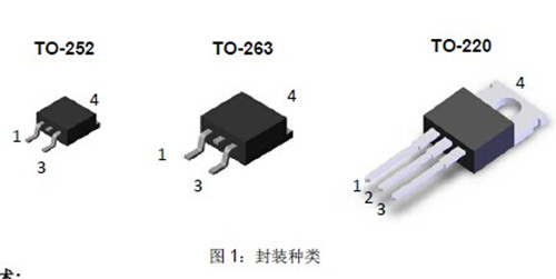 （PDF、規(guī)格書、資料）低成本高性能線性恒流LED驅(qū)動IC MIK3655W 美國MikPower，LED驅(qū)動芯片方案-MIK3655W盡在買賣IC網(wǎng)