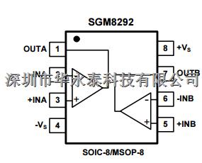 SGM8292 高電壓軌到軌 輸出運算放大器-SGM8292盡在買賣IC網(wǎng)