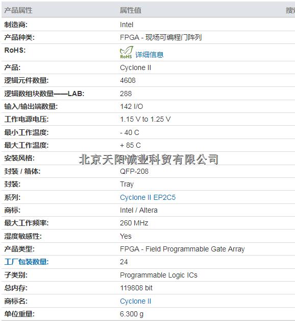 CY62148ELL-55SXI   京北通宇，原裝正品，優(yōu)勢(shì)熱賣，歡迎詢價(jià)，微信：17863659080-CY62148ELL-55SXI盡在買賣IC網(wǎng)