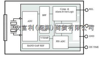 傳感器NS412,數(shù)字智能數(shù)字智能熱釋電紅外傳感器NS412-NS412盡在買賣IC網(wǎng)