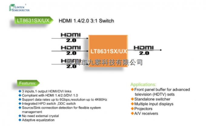 LT8631SX是3端口HDMI/DVI開(kāi)關(guān)-LT8631SX盡在買(mǎi)賣(mài)IC網(wǎng)