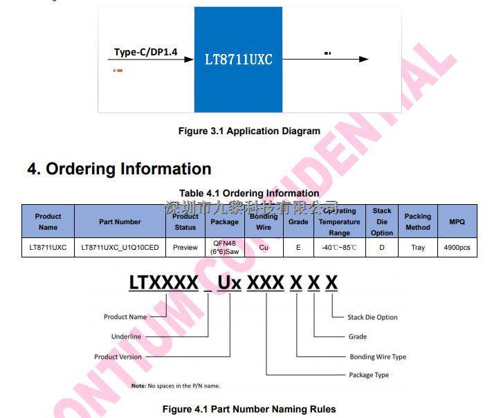 LT8711UXC-Type-C/DP1.4到HDMI2.0-LT8711UXC盡在買賣IC網(wǎng)