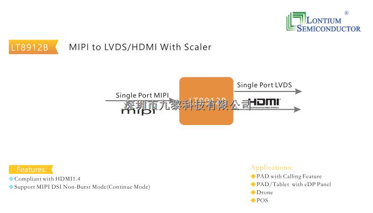 LT8912B單通道MIPI DSI橋接至LVDS / HDMI-LT8912B盡在買賣IC網(wǎng)