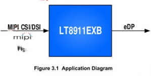 MIPI DSI/CSI-eDP轉(zhuǎn)換器LT8911EXB-LT8911EXB盡在買賣IC網(wǎng)