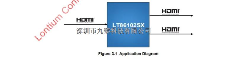 國(guó)產(chǎn)芯片龍迅LT86102SX產(chǎn)品應(yīng)用簡(jiǎn)介-LT86102SX盡在買賣IC網(wǎng)