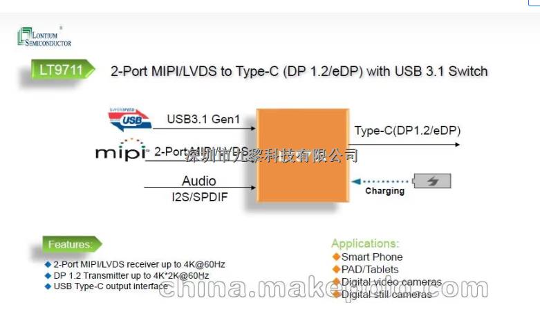 國產(chǎn)龍迅Lontium LT9711雙端口MIPI/LVDS到DP1.2轉(zhuǎn)換器-LT9711盡在買賣IC網(wǎng)