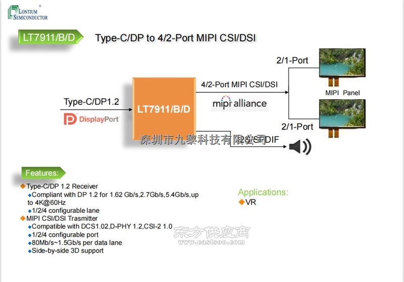 龍迅LT7911D調(diào)試參考資料-LT7911D盡在買(mǎi)賣(mài)IC網(wǎng)