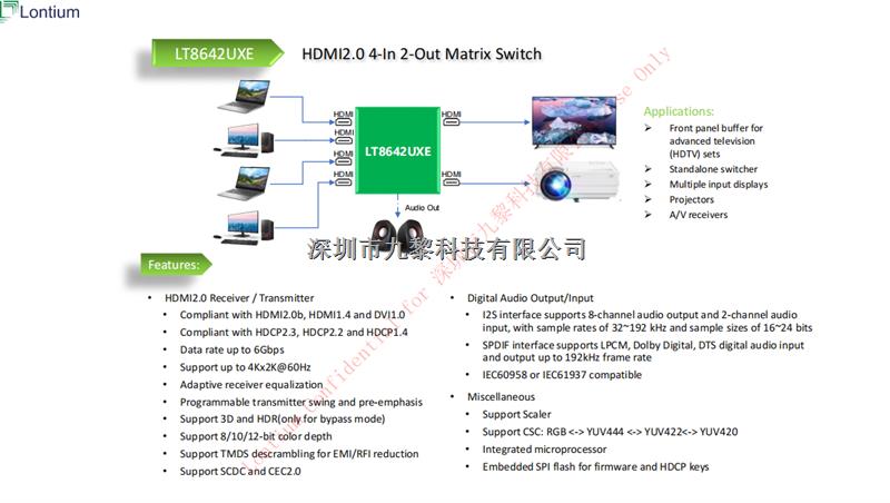 國產(chǎn)芯片：HDMI2.0開關(guān)4輸入2輸出LT8642UXE-LT8642UXE盡在買賣IC網(wǎng)