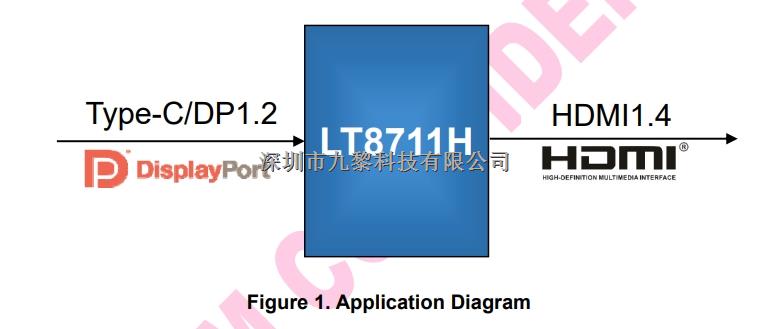 LT8711H-C Type C (DP) to HDMI 1.4-LT8711H-C盡在買賣IC網(wǎng)