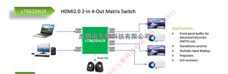 HDMI2.0二進(jìn)四出矩陣開(kāi)關(guān)-LT86204UX盡在買賣IC網(wǎng)