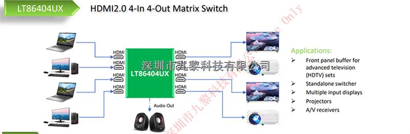 HDMI2.0四進(jìn)四出矩陣開關(guān)-LT86404UX盡在買賣IC網(wǎng)