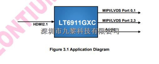 HDMI2.1 轉四端口 MIPI/LVDS 帶音頻-LT6911GXC盡在買賣IC網